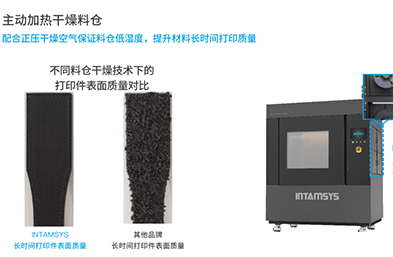 远铸智能干货 | 关于工业级FDM 3D打印机你要知道的几个真相