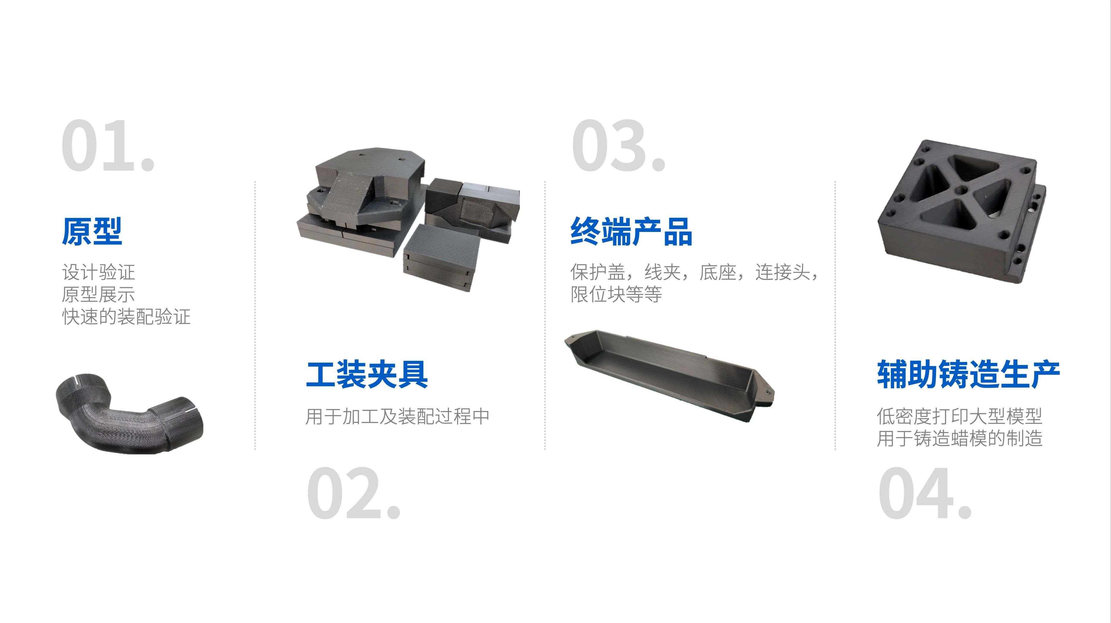 3D打印高温材料耐多少度？一文看懂高性能FDM塑料的真实极限
