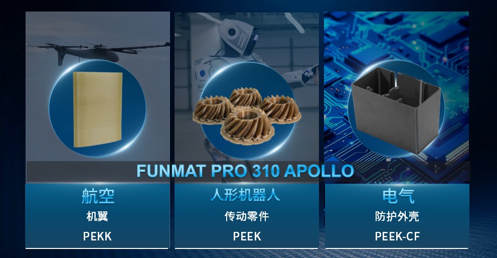 如何稳定生产PAEK零件？310 APOLLO的三重行业验证
